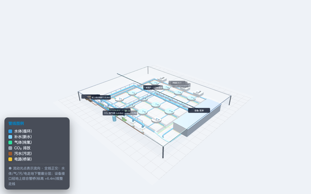 3D 车间渲染示意图（引擎同源截图）